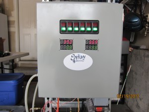 Controller - Front Controller - Front